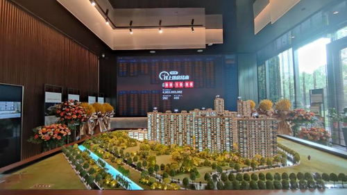 勁銷49.54億 端禮著開盤熱銷,譽(yù)領(lǐng)二環(huán)